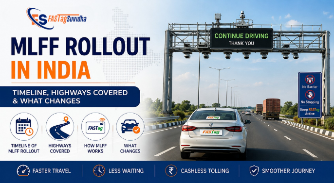 MLFF rollout in India with barrierless tolling, FASTag and ANPR technology on a National Highway